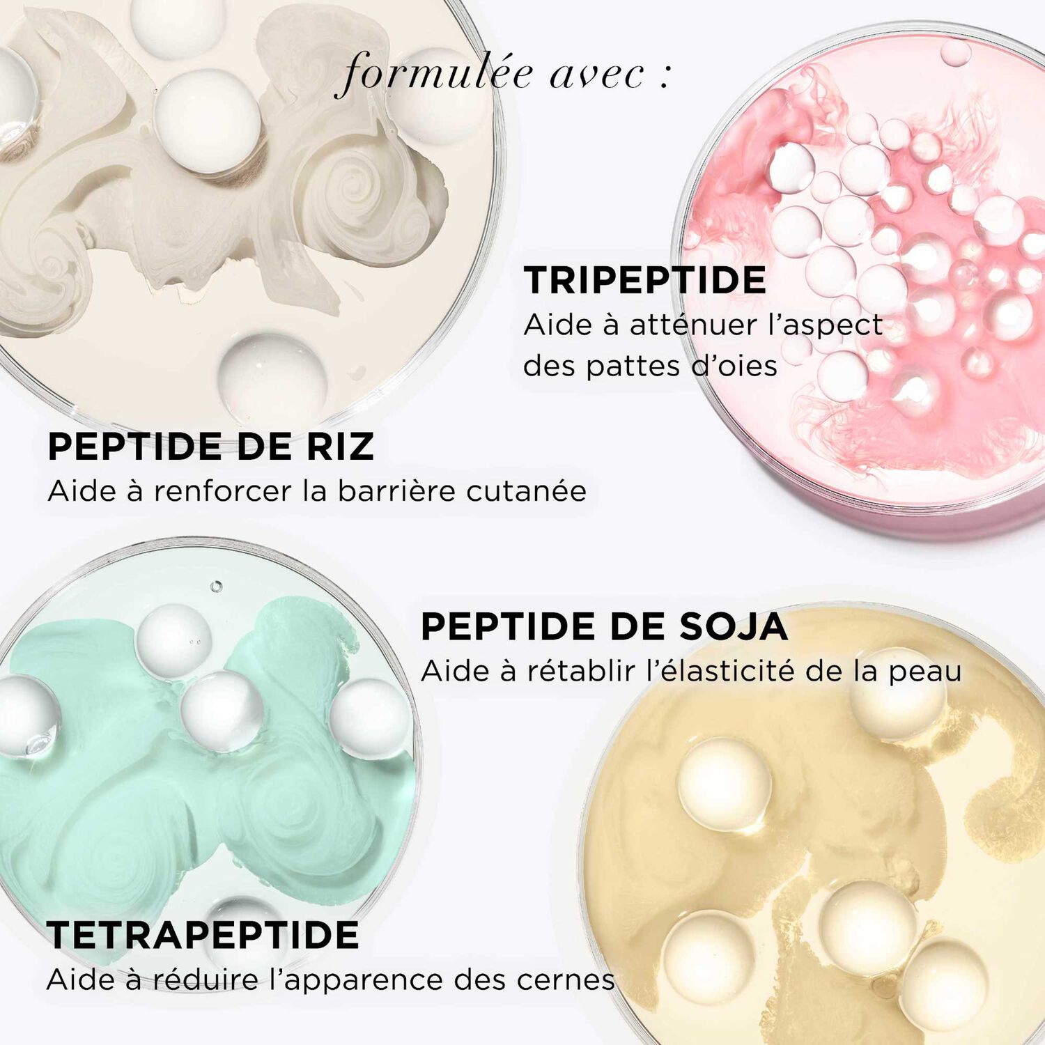It Cosmetics Confidence In An Eye Cream Crème Contour des Yeux Anti-Age