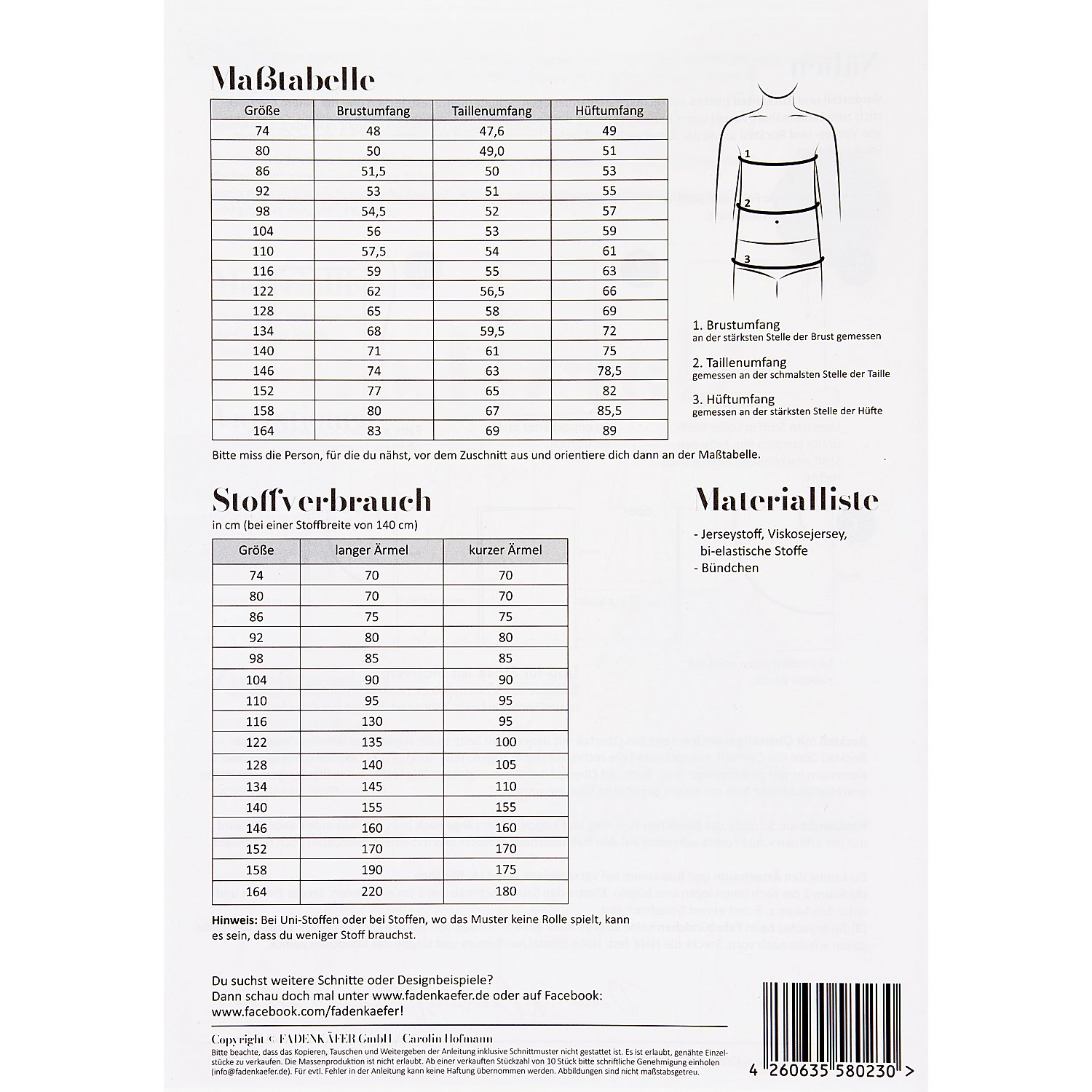 Fadenkäfer Schnitt 