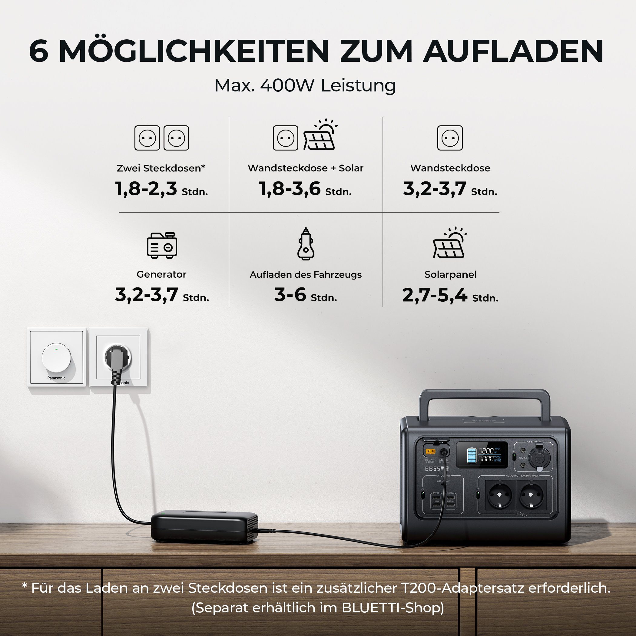 BLUETTI Stromerzeuger EB55 Solar Power Station mit 200W Solar Panel, (537Wh/700W LiFePO4 Batterie, 1-tlg., PV200 Tragbares Solarmodul), 700W AC Ausgänge