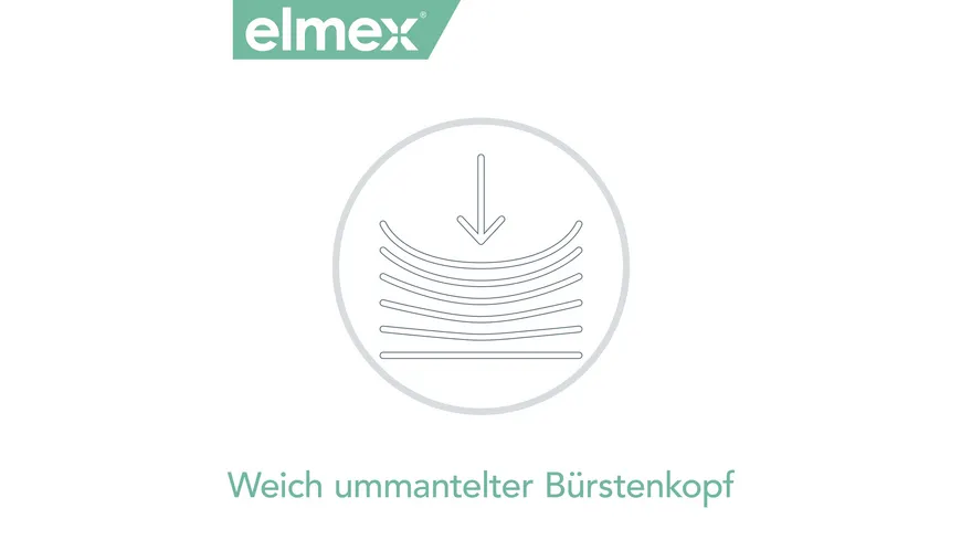 elmex Sensitive Professional Zahnbürste