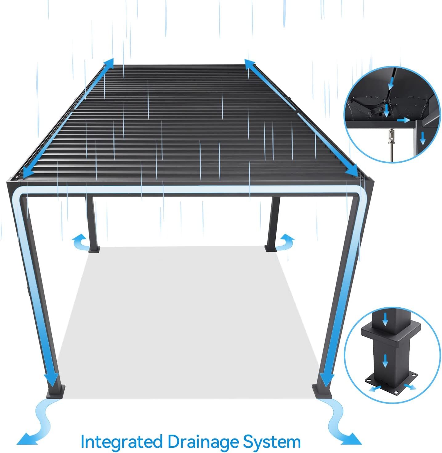 Novum Mirador BASIC 300 x 300 cm Pergola