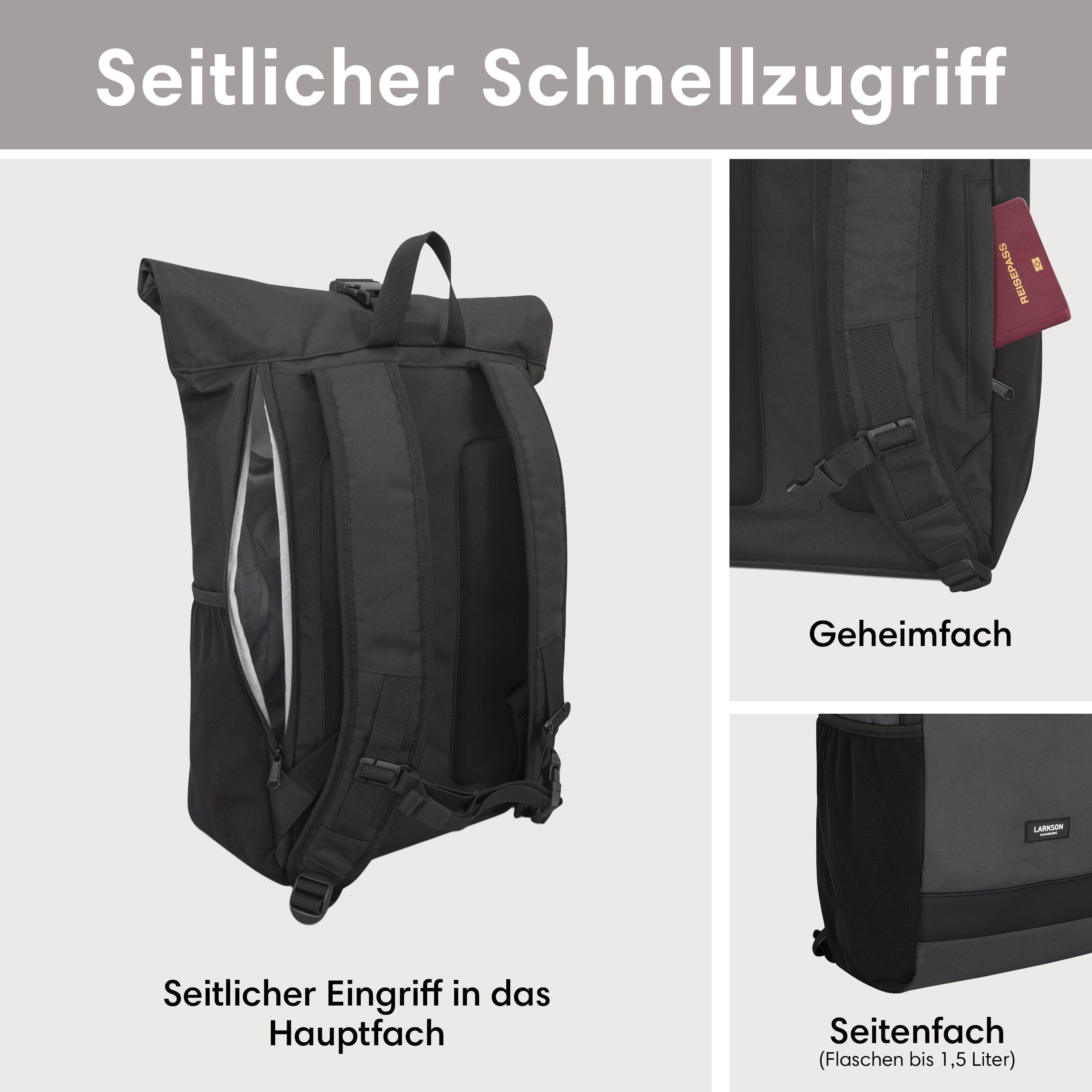 LARKSON Cityrucksack No 2, Rolltop Damen Herren, Laptop Fach, Wasserabweisend