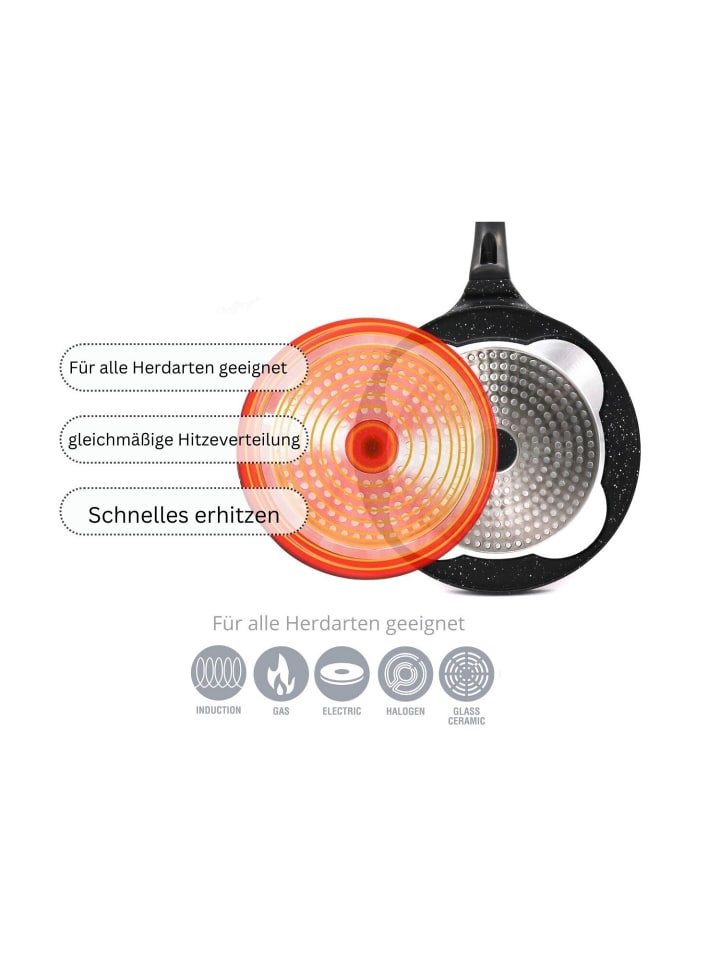 COFI 1453 Aluguss Pfannkuchen Pfanne Ø26cm in Schwarz günstig kaufen onesize
