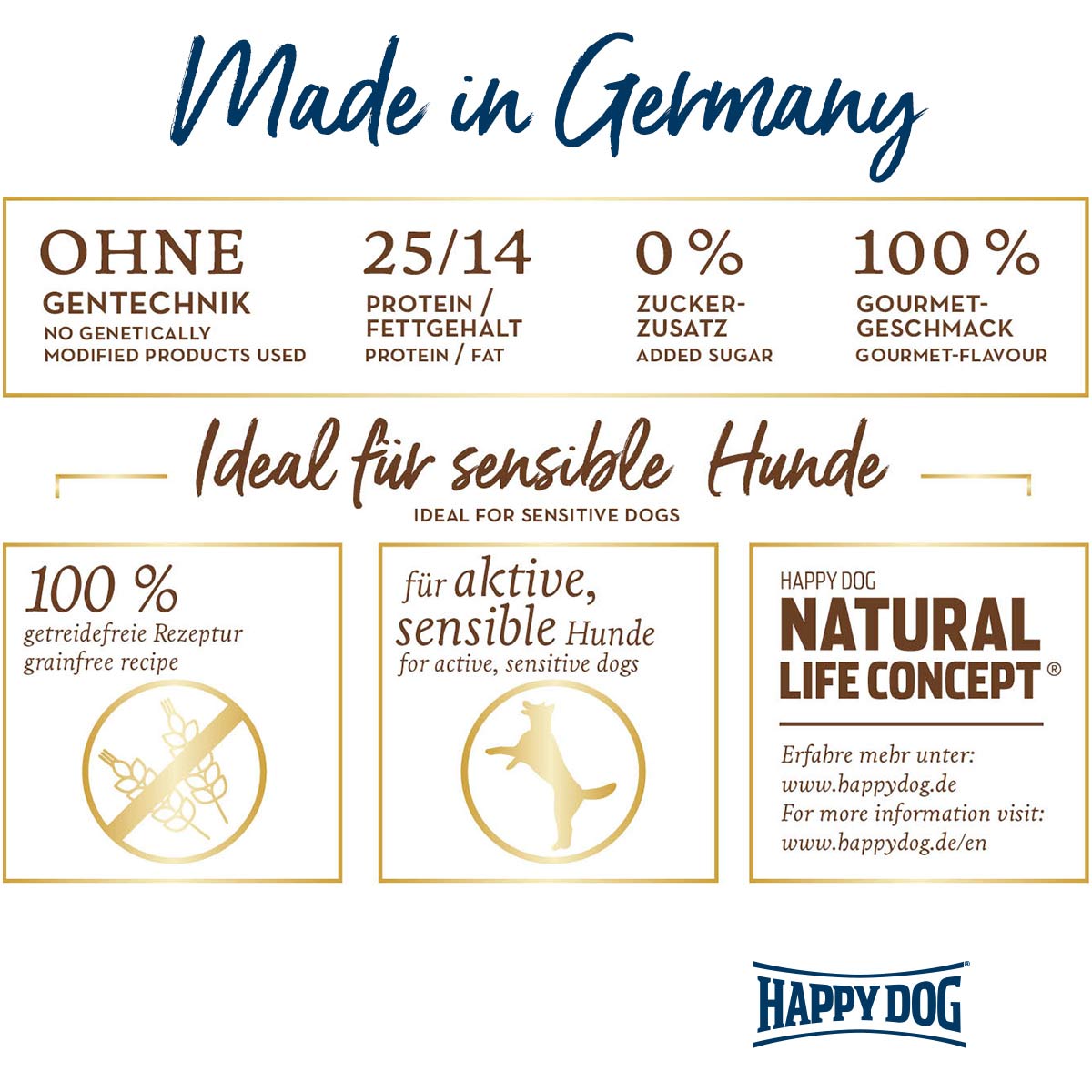 Happy Dog Sensible Mini Canada günstig kaufen bei ZooRoyal