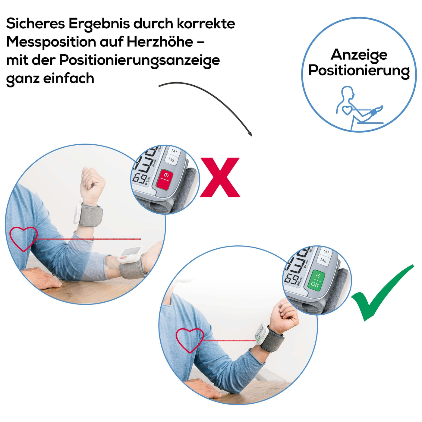 Beurer Handgelenk-Blutdruckmessgerät BC 51-Handgelenk-Blutdruckmessgerät mit Positionierungsanzeige & flachem XL-Display