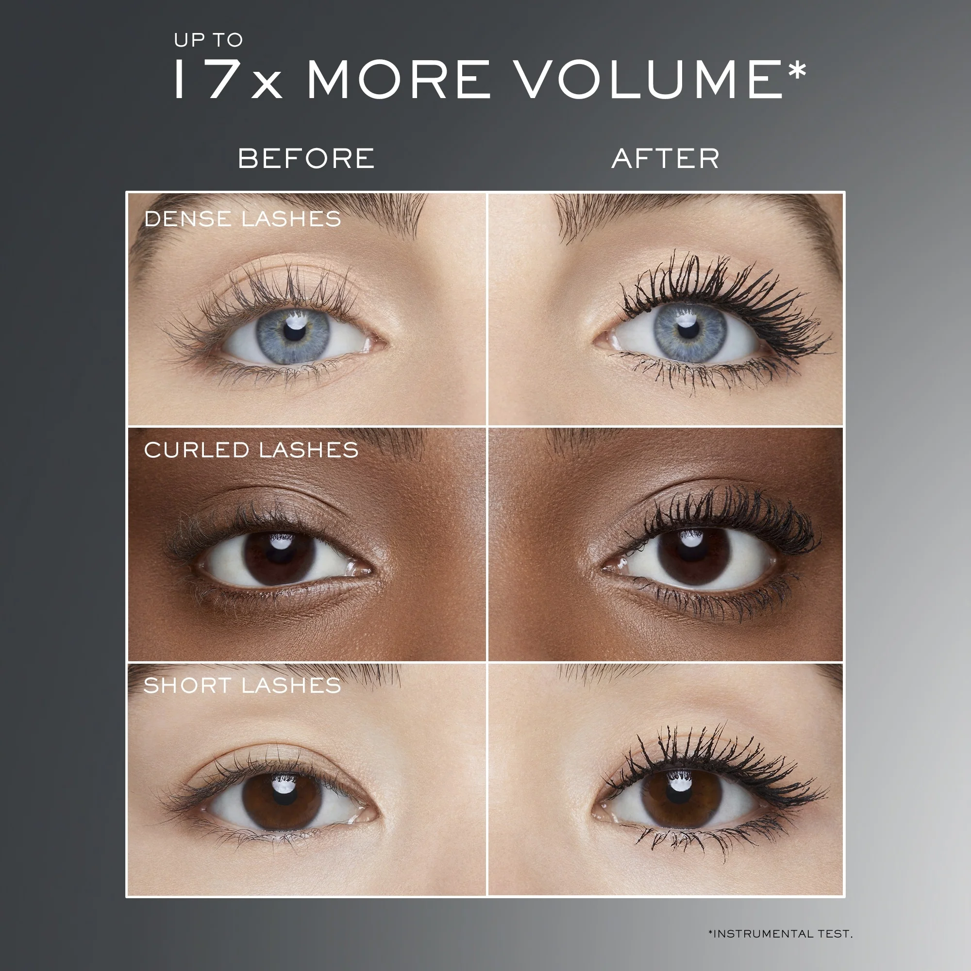 Hypnôse Drama Extreme Volume Eyes tušas