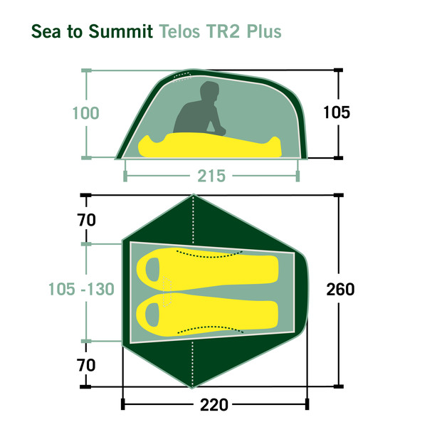 TELOS TR2 PLUS - Kuppelzelt