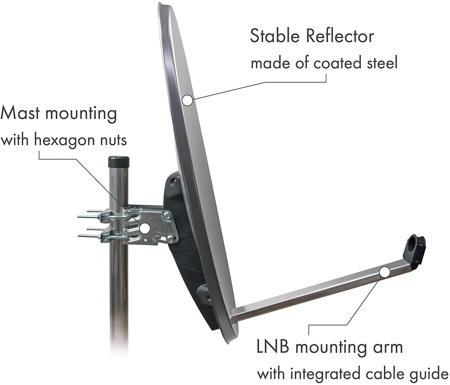 Schwaiger 714517 anthrazit 80 cm Stahl-Spiegel Set