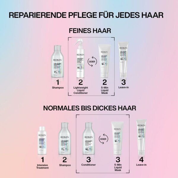 Redken Acidic Bonding Concentrate 5-Min Liquid Mask Haarmaske
