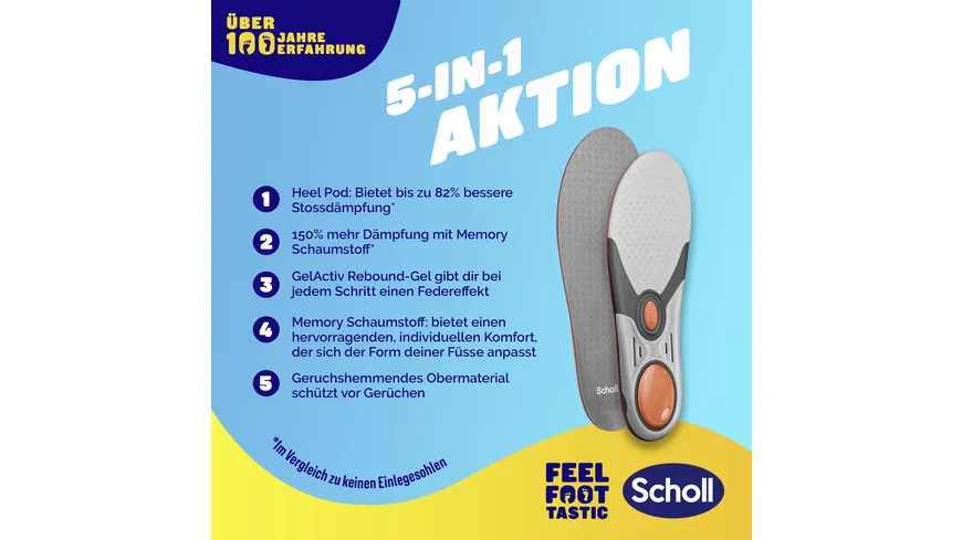 Scholl Liqui Flex Einlegesohlen Extra Support S