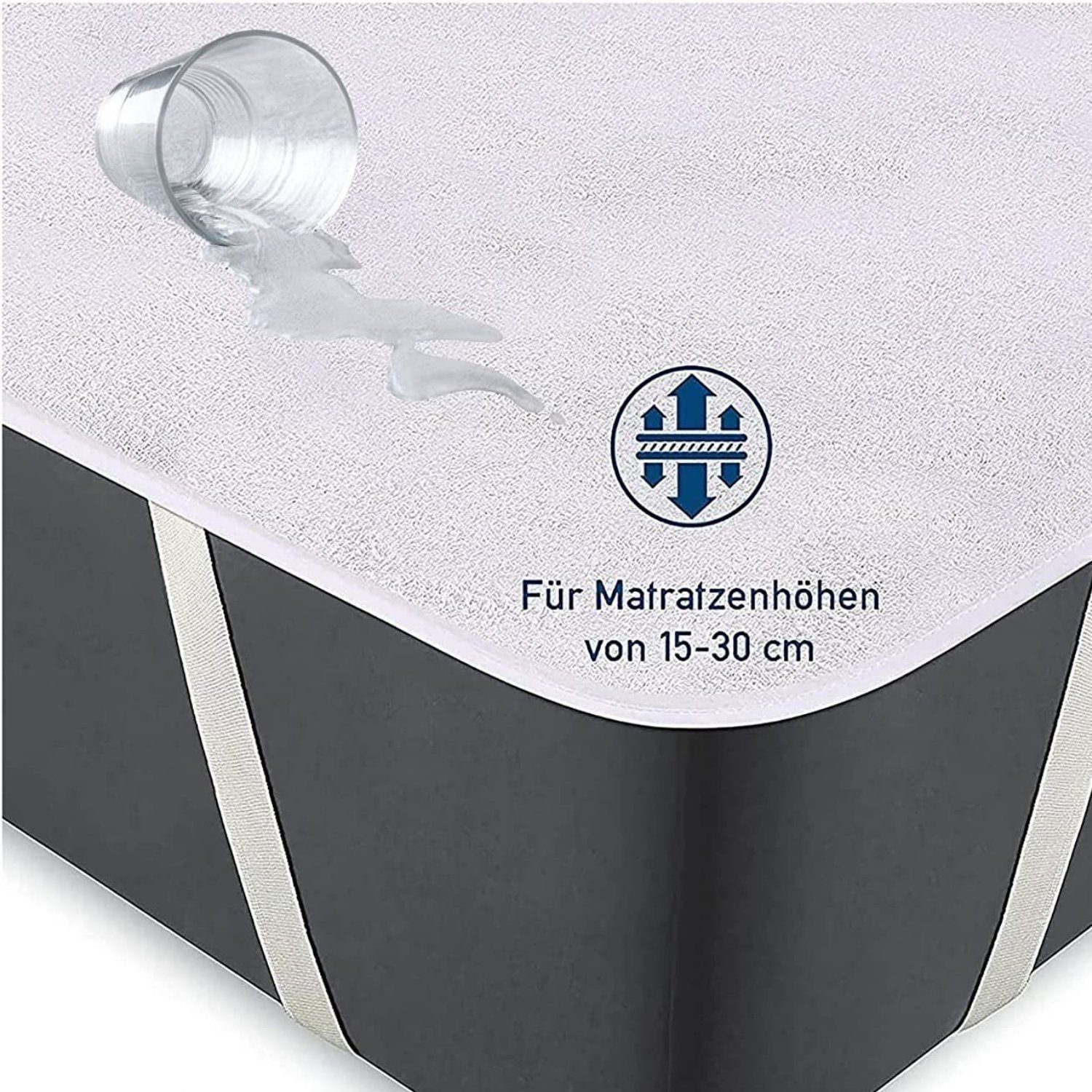 Matratzenschoner Matratzenauflage 90 x 200 - wasserdichte Matratzenschutz Baumwolle AMR HOME