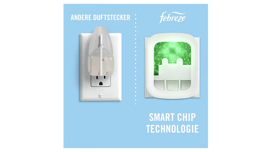 Febreze 3VOLUTION Lufterfrischer Nachfüllflakon Lenor Aprilfrisch 20 ml