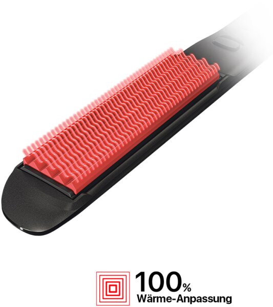 Valera Professional Swiss'X Frisé Kreppeisen