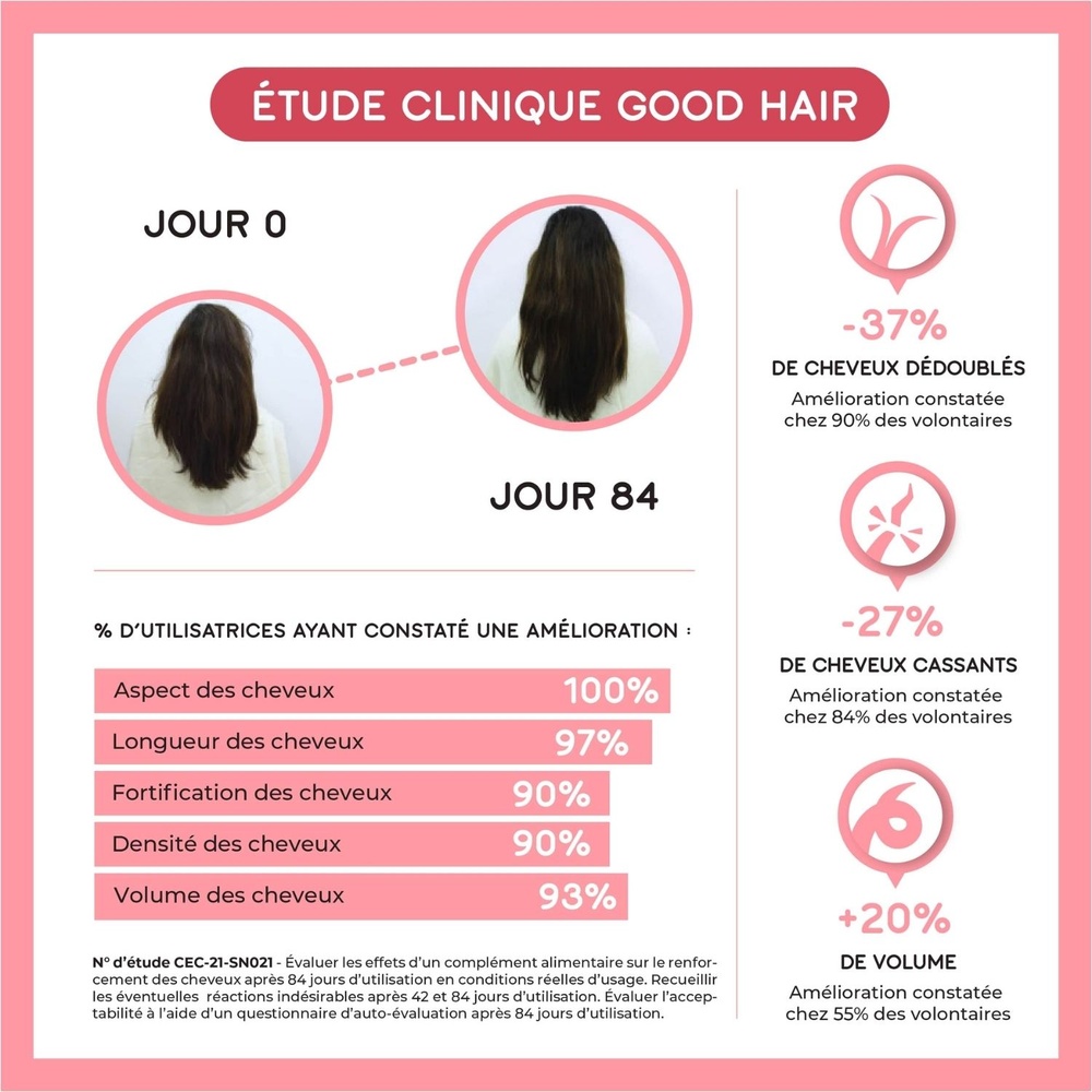 lashilé Good Hair (sans sucre) Complément alimentaire Cheveux