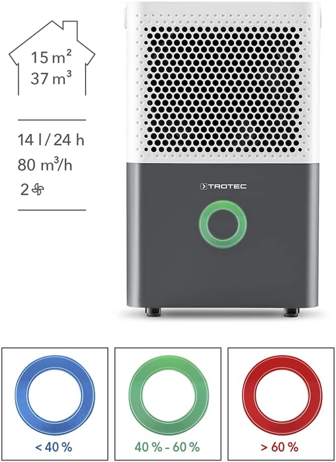 Osuszacz powietrza Trotec 1120000037 TTK 33 E Comfort