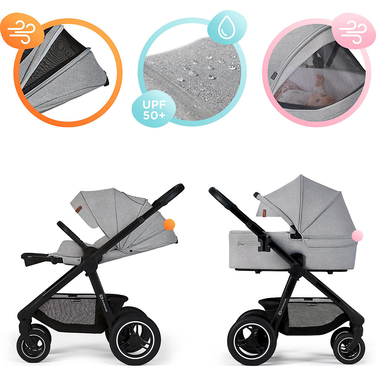 Kinderwagen EVERYDAY 2in1, blau