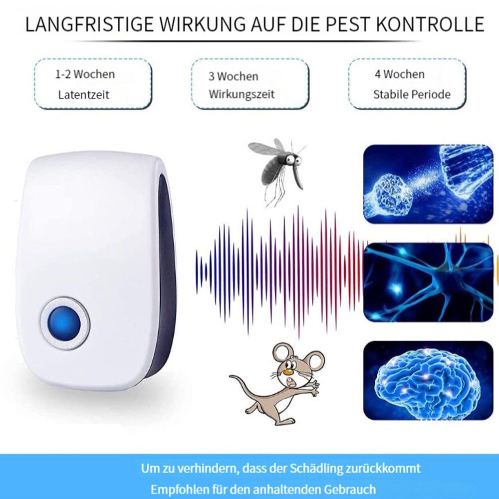 GelldG Ultraschall-Tierabwehr Ultraschall-Mückenschutzmittel, Ultraschall-Repellent für Mäuse
