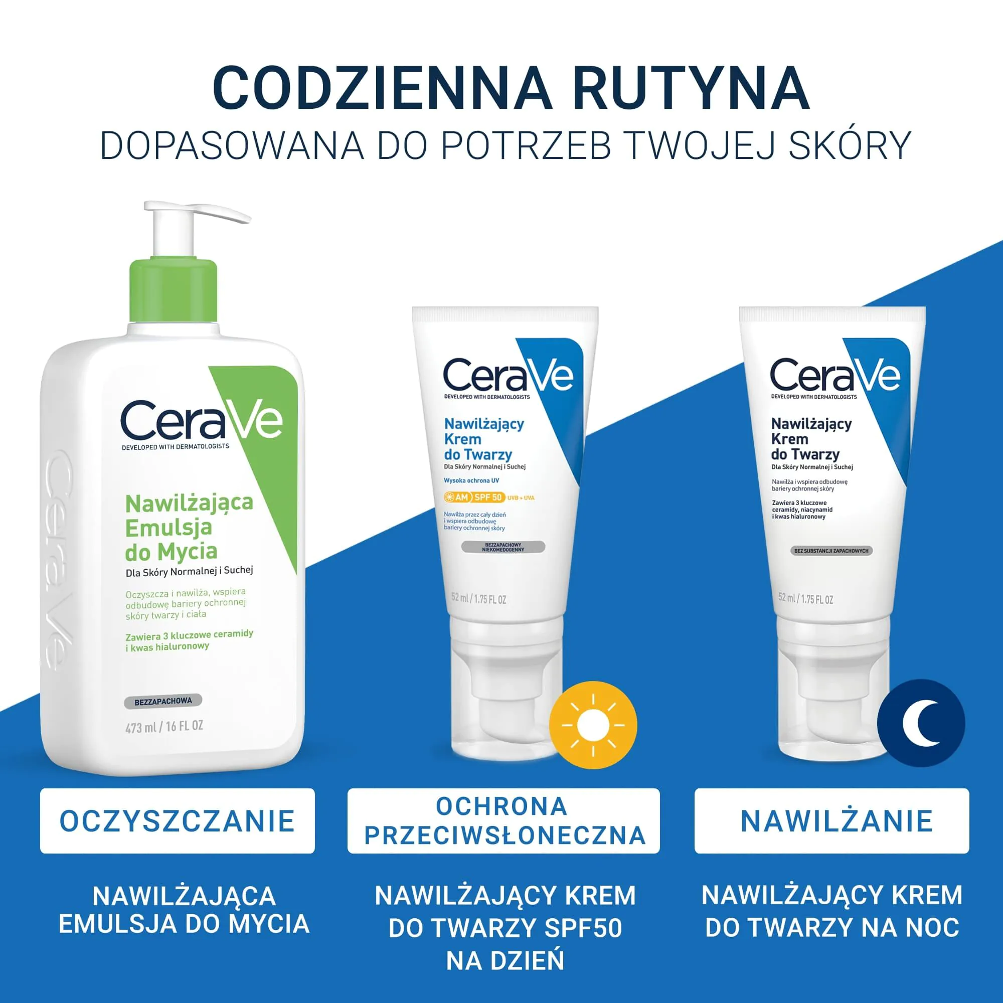 CeraVe hidratantna krema za lice za normalnu do suhu kožu