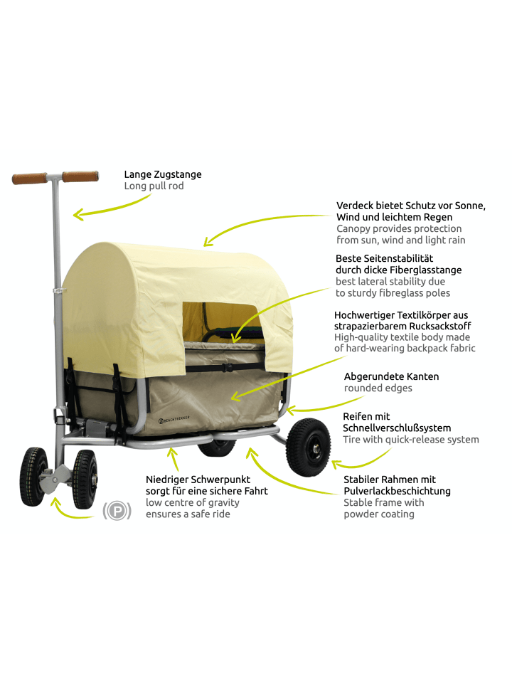 Beachtrekker Beachtrekker LiFe faltbarer Bollerwagen (Beige)   Bremse   Sonnenverdeck günstig kaufen onesize