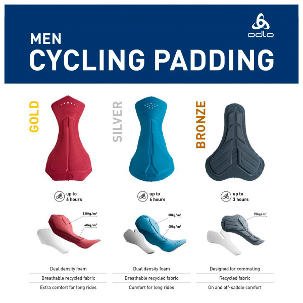 Odlo - Tights Short Suspenders Zeroweight Chill-Tec - Radhose