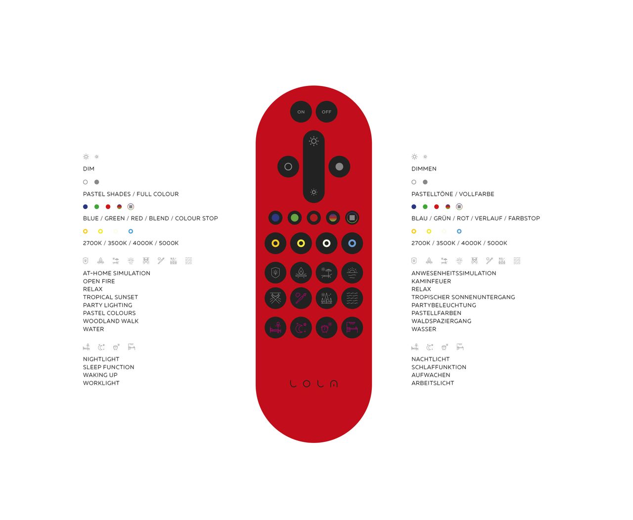 JUST LIGHT JUST LIGHT. LED Deckenleuchte LOLAsmart-MELINDA, 1xLED-Board/28W/RGB,2700-5000K, Stahl