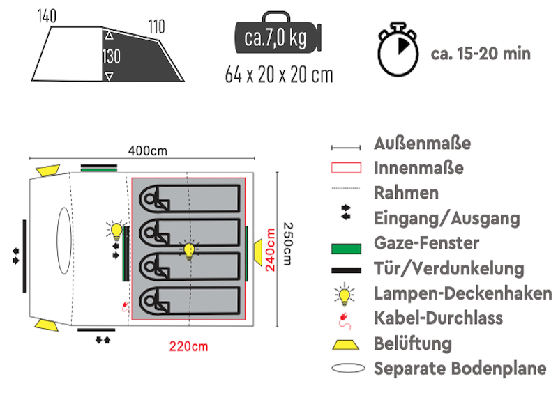 TAMBU Jangala 4 Tunnelzelt