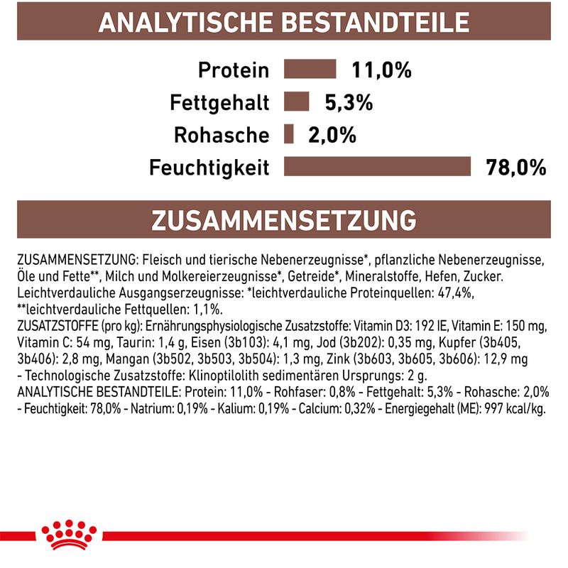 Royal Canin Veterinary Feline Gastrointestinal Kitten | bitiba %