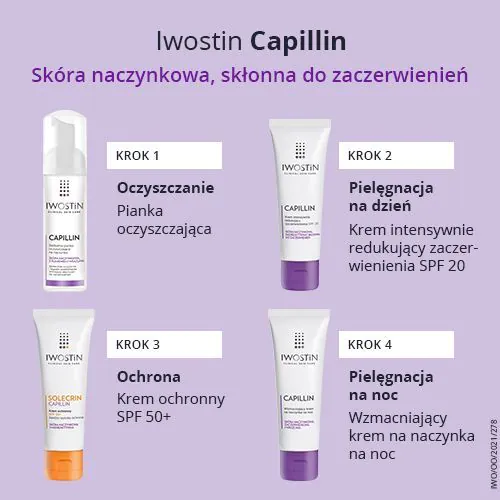 Iwostin Capillin valomosios putos kapiliarams