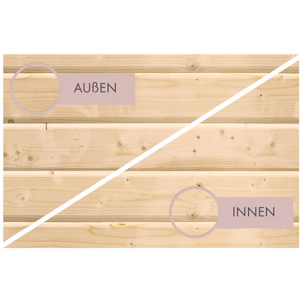 Sauna Ida 3 mit Ofen, 3,6 kW, naturbelassen