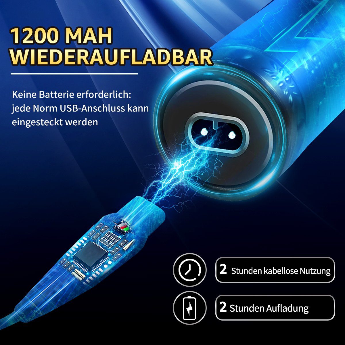 7Magic Haar- und Bartschneider Profi Haarschneidemaschine, LCD Display, 1200mAh, Elektrischer Haarschneider Haircut
