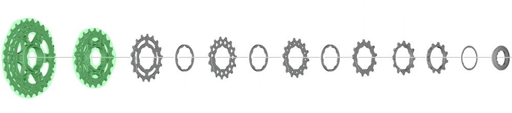 Shimano Ritzeleinheit für CS-R8000/CS-6800 kaufen | Bike-Discount