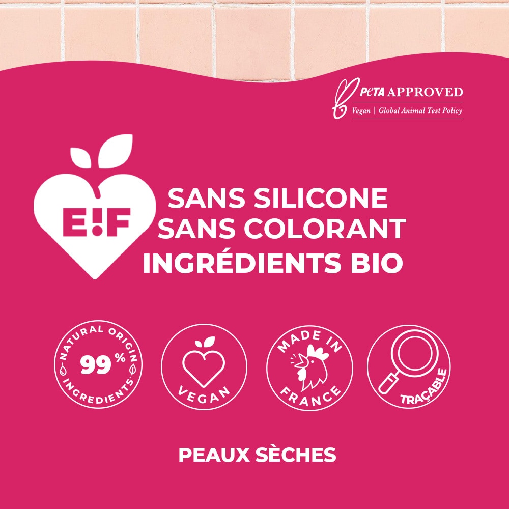 energie fruit LAIT CORPS HYDRATANT | ABSORPTION 30 SECONDES Lait hydratant à absorption rapide