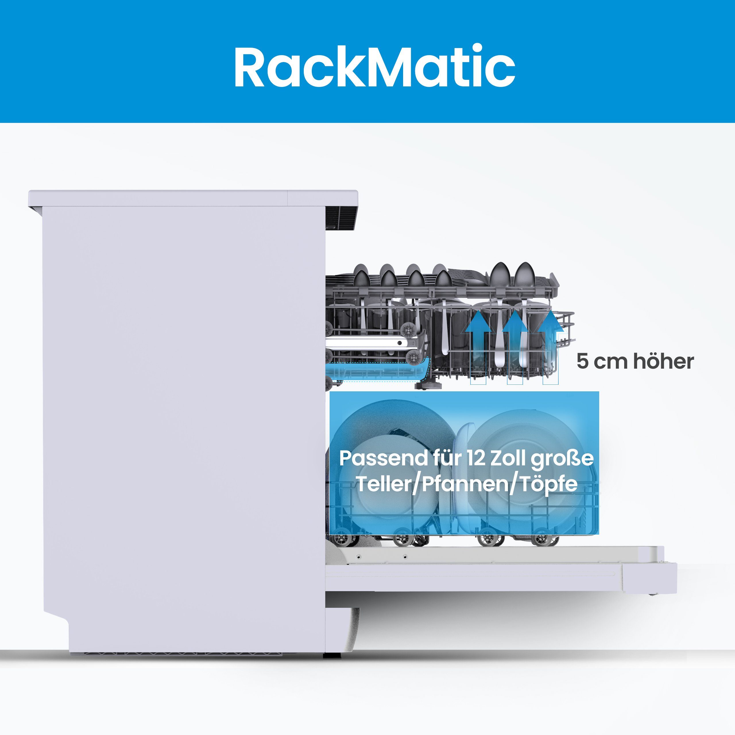 Midea Standgeschirrspüler, SF 3.45NW Pro, 9 l, 9 Maßgedecke