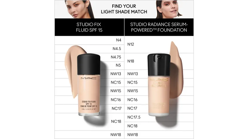 MAC Studio Radiance Serum-Powered Foundation 30 ml NC16 - NC16