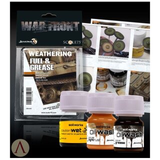 Fuel and Grease Paint Set