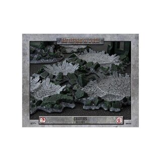 Gothic Battlefields - Craters - Malachite (5)
