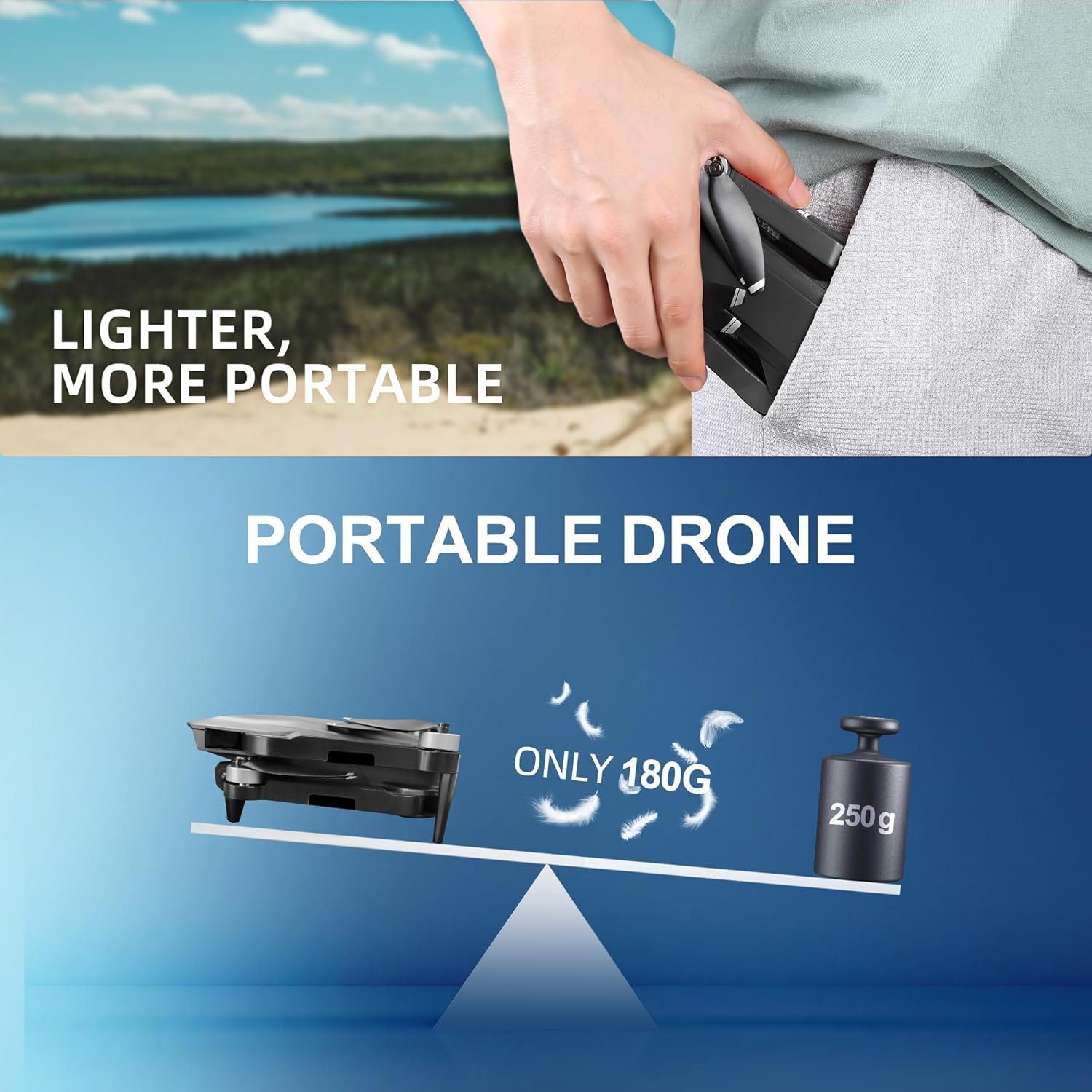 HHD Drohne (Kamera für Erwachsene Anfänger mit40 Minuten Flugzeit,Auto Return Home)