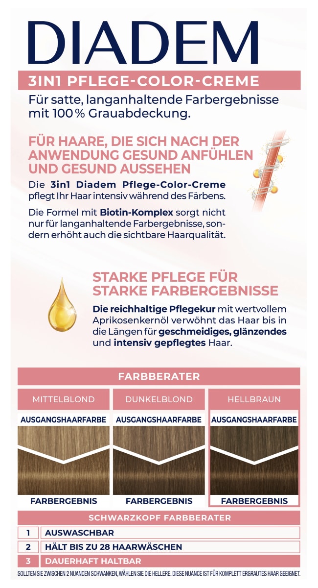 Haarfarbe 717 Hellbraun, 1 St