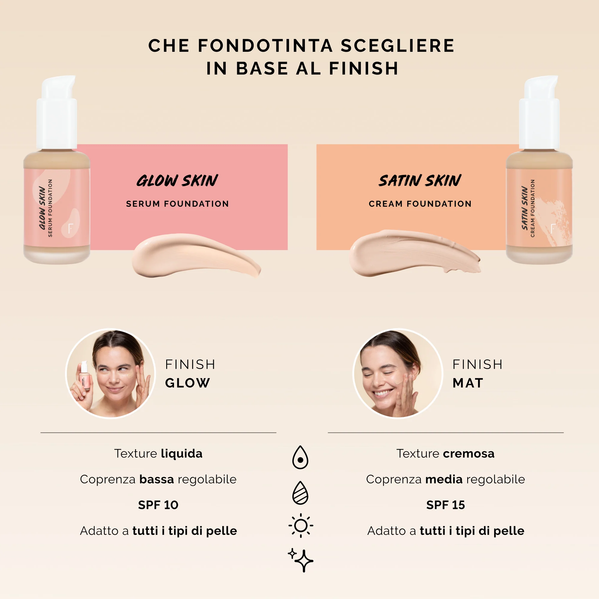 Incarnato Glow Skin szérum alapozó - Folyékony alapozó
