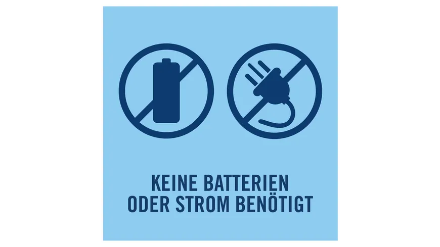 Febreze Duftdepot Bad Lufterfrischer Aprilfrisch 7.5ml 7.5 ml