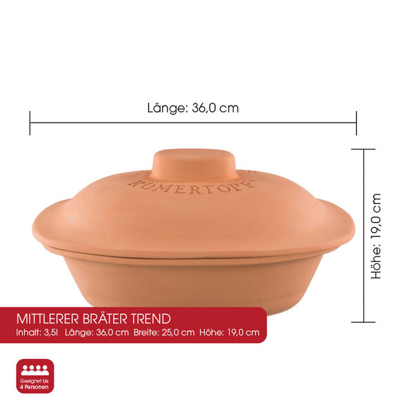 Bräter Trend, 4 Personen