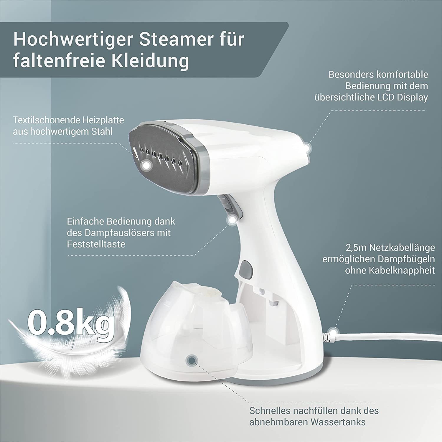 Lebenlang Dampfbügeleisen Steamer Dampfglätter LCD Hand Dampfbürste Reisebügeleisen für Hemden, 1500,00 W, 1500W, <30 Sekunden Aufheizen, Bügelhandschuh, 300ml Tank