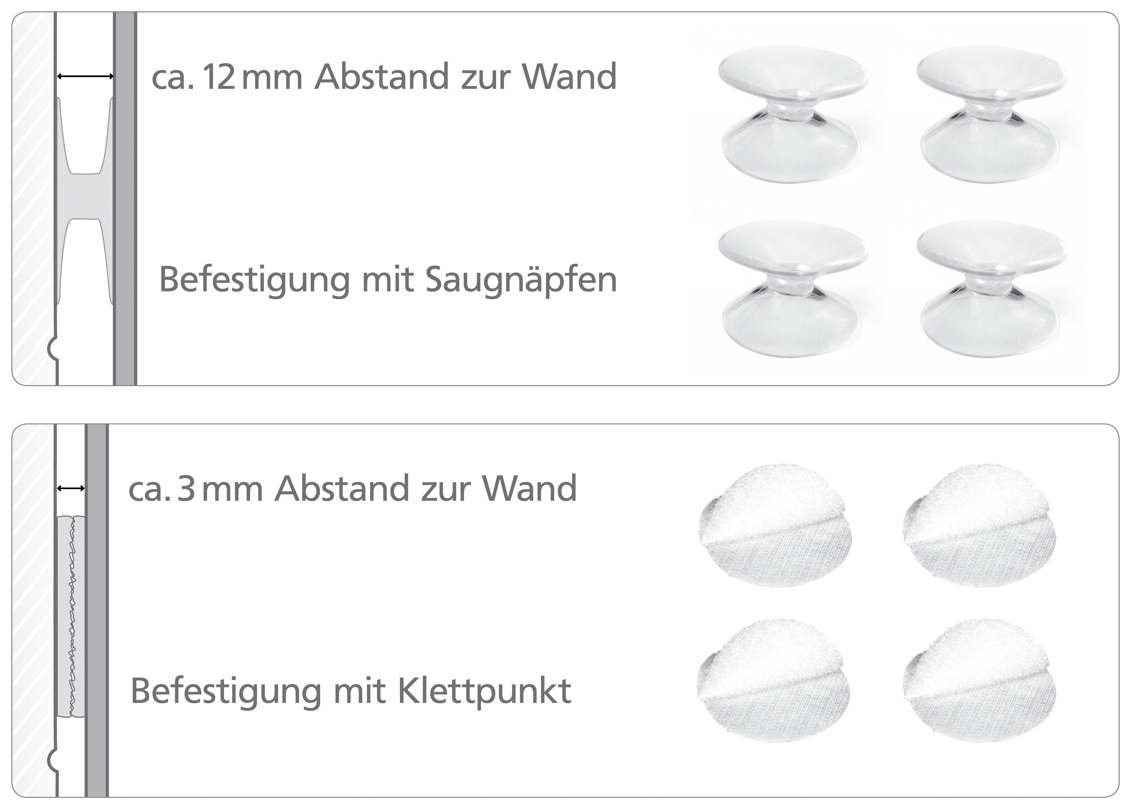 MySpotti Küchenrückwand pop, Kräuterleine