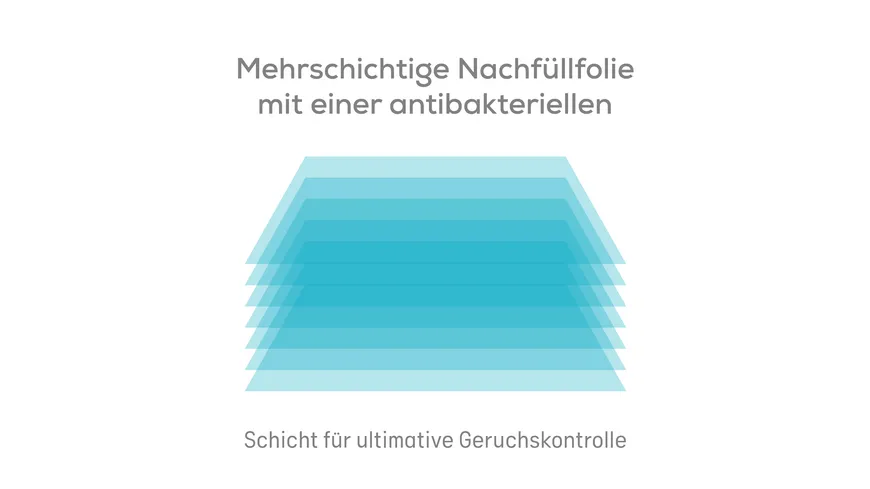 Angelcare® Kassetten Classic/Dress-Up XL, 6er-Pack Nachfüllung