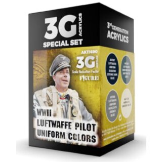 WWII Luftwaffe Uniform Colors