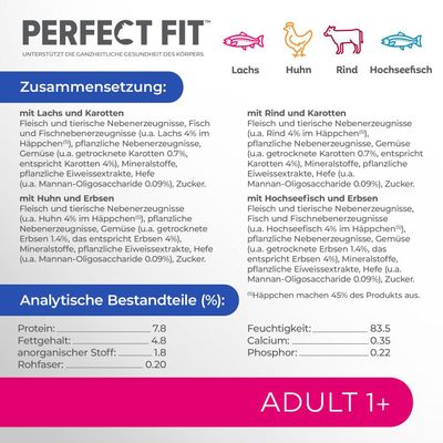 Perfect Fit Mixpack