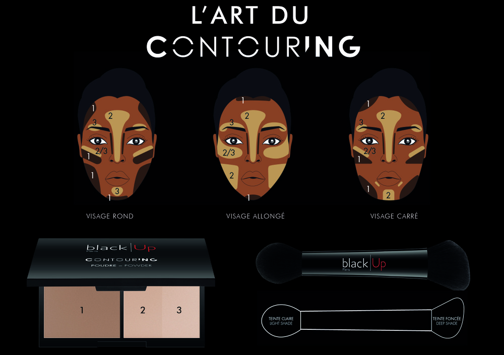 Black Up Pinceau Contouring