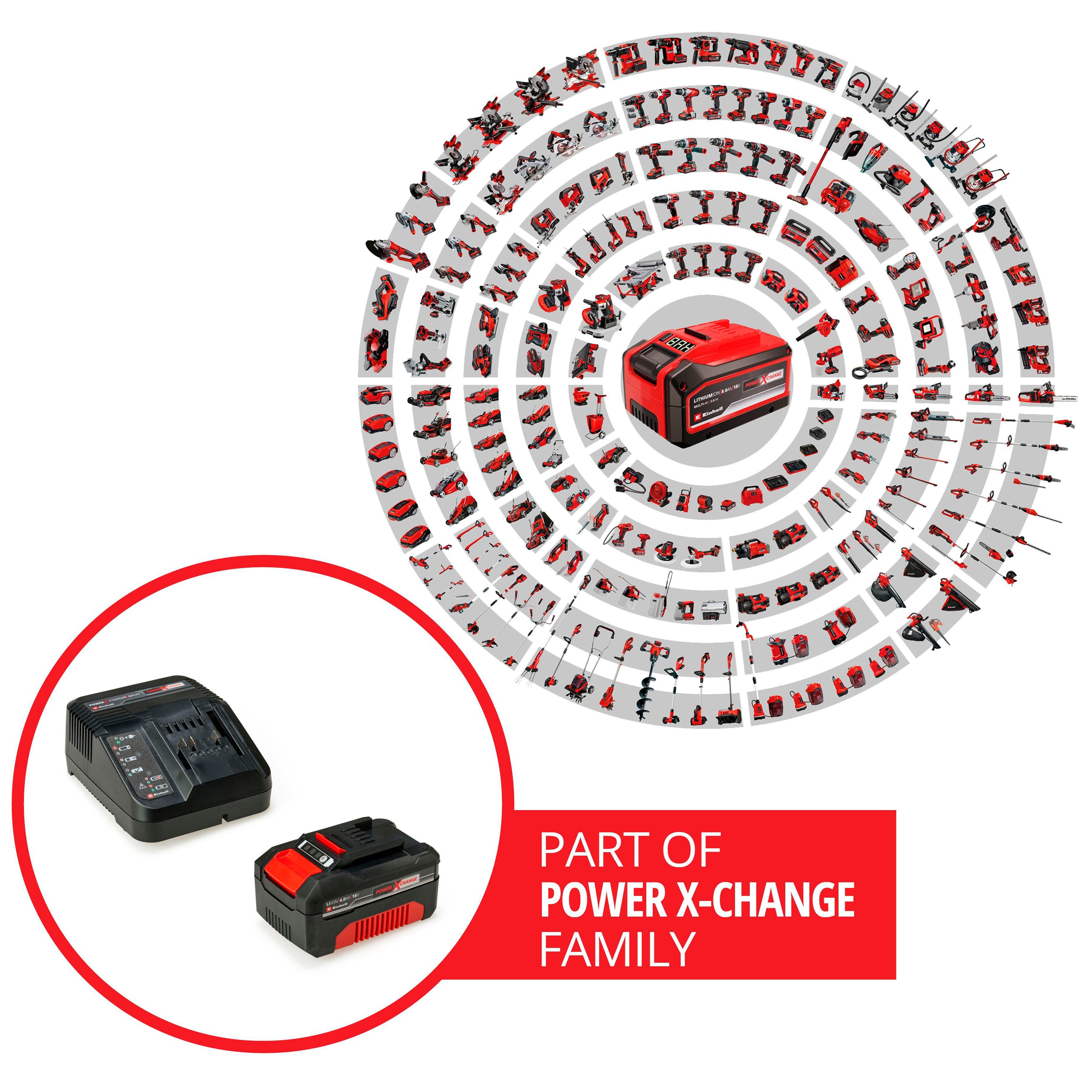 Einhell Starter-Kit Power X-Change Akku Starter-Set (18,0 V), 4,0 Ah, 18 V