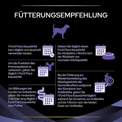 Purina Pro Plan Fortiflora Canine Probiotic Kauwürfel