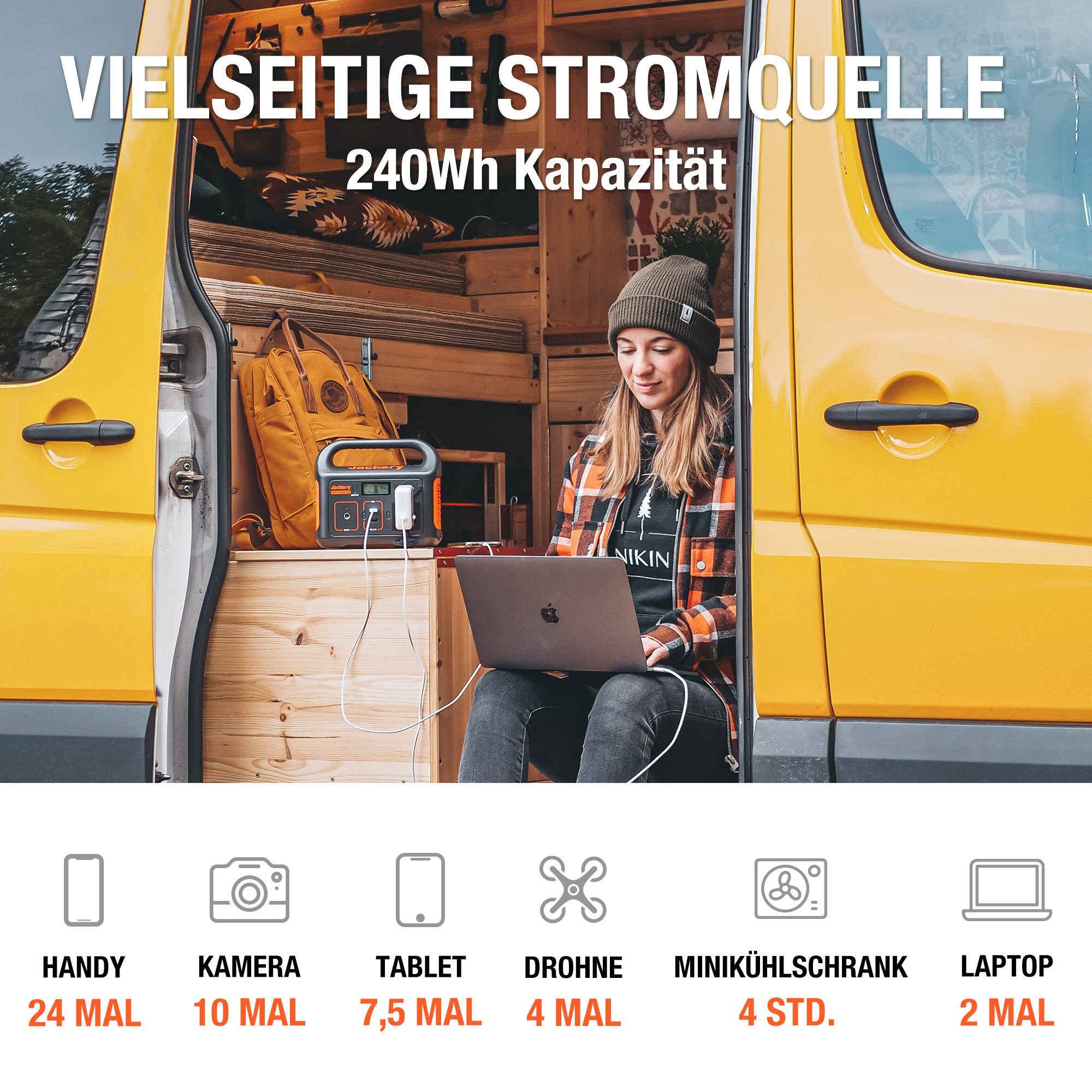 Jackery Stromgenerator Solargenerator 240 80W, 240Wh tragbare Powerstation mit 80W Solarpanel, 0,40 in kW, (2-tlg), tragbar für Camping Outdoor